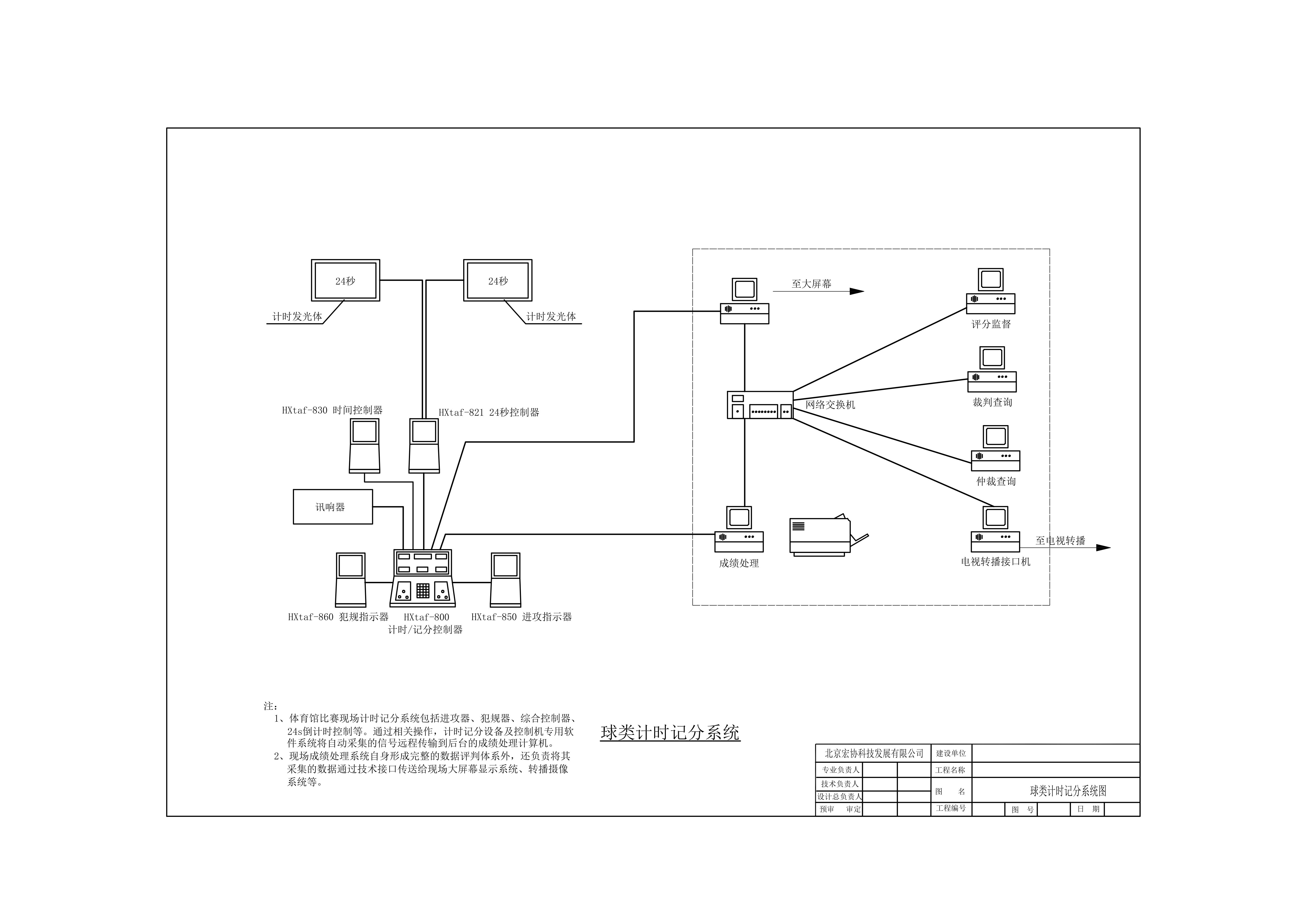 計時記分系統(tǒng)圖-Model_00.jpg